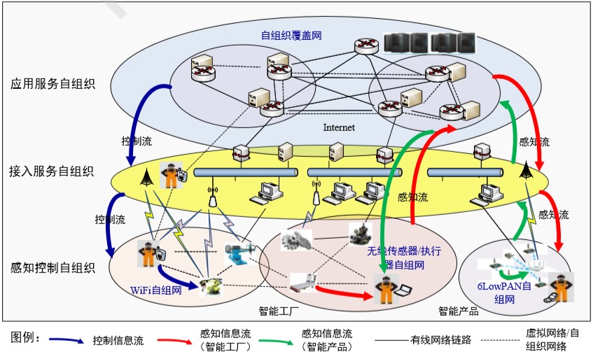 信息物理系統(tǒng)安全 廣東工業(yè)大學(xué)新思路實(shí)驗(yàn)室的創(chuàng)新探索