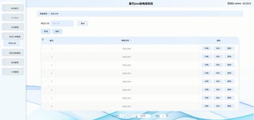 基于Java技術(shù)的電商管理系統(tǒng)開(kāi)發(fā)與實(shí)現(xiàn) 一個(gè)驅(qū)動(dòng)式設(shè)計(jì)與功能實(shí)踐