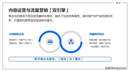 網(wǎng)沃科技發(fā)布2021教育行業(yè)解決方案，以網(wǎng)絡(luò)信息技術(shù)賦能未來(lái)教育
