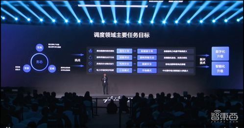 凝聚406萬(wàn)開(kāi)發(fā)者，飛槳開(kāi)源框架再升級(jí) 全景圖新增文心大模型，賦能網(wǎng)絡(luò)信息技術(shù)開(kāi)發(fā)新篇章